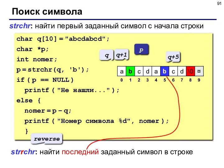 Поиск символа strchr: найти первый заданный символ c начала строки strrchr: