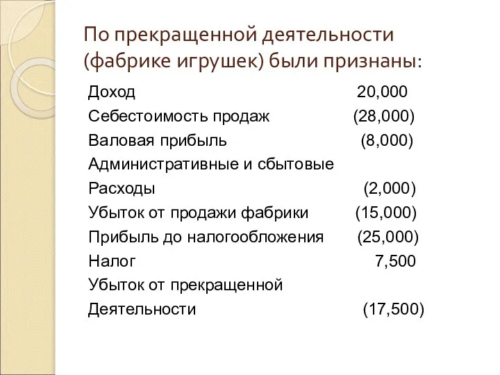 По прекращенной деятельности (фабрике игрушек) были признаны: Доход 20,000 Себестоимость продаж