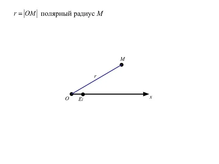 О x E1 M r полярный радиус М