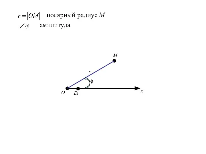 О x E1 M r полярный радиус М амплитуда ϕ