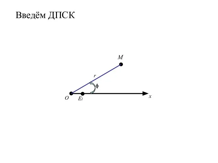 О x E1 r Введём ДПСК ϕ M