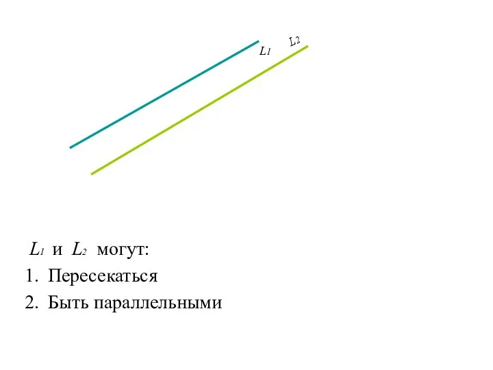 L1 и L2 могут: Пересекаться Быть параллельными