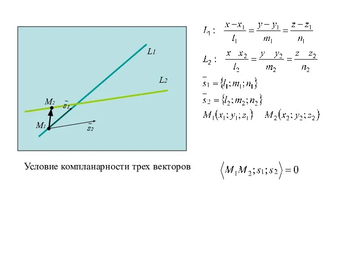 Условие компланарности трех векторов М1 М2