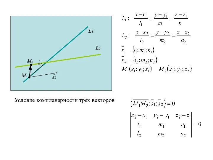 Условие компланарности трех векторов М1 М2