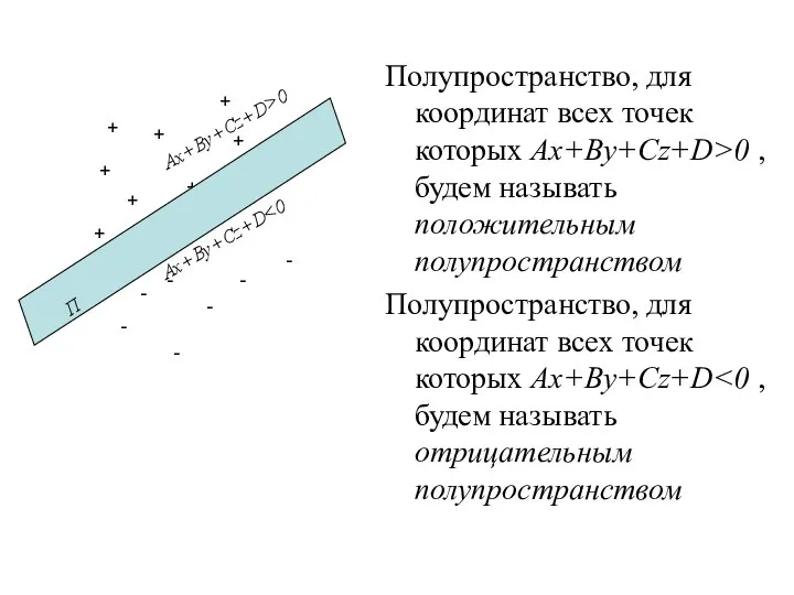 Полупространство, для координат всех точек которых Ax+By+Cz+D>0 , будем называть положительным