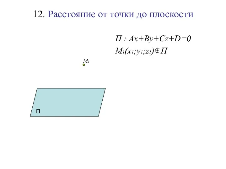12. Расстояние от точки до плоскости П : Ax+By+Cz+D=0 M1(x1;y1;z1)∉ П П М1