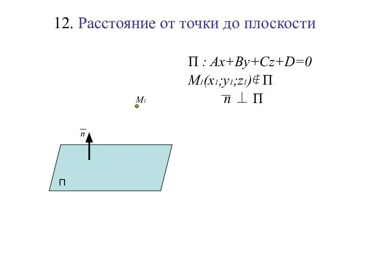 12. Расстояние от точки до плоскости П : Ax+By+Cz+D=0 M1(x1;y1;z1)∉ П