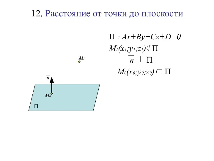 12. Расстояние от точки до плоскости П : Ax+By+Cz+D=0 M1(x1;y1;z1)∉ П