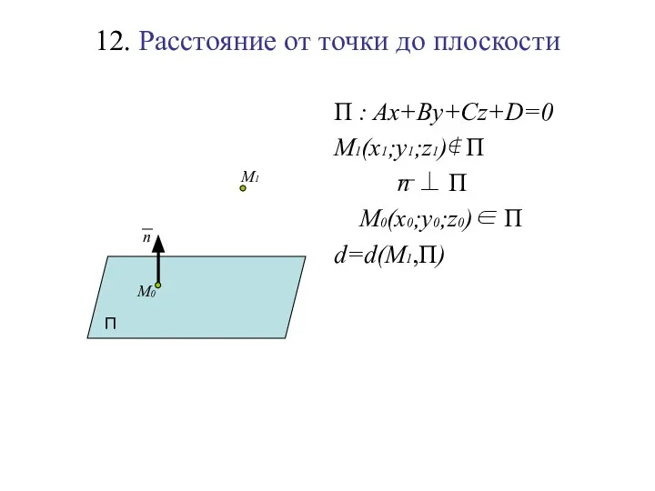 12. Расстояние от точки до плоскости П : Ax+By+Cz+D=0 M1(x1;y1;z1)∉ П