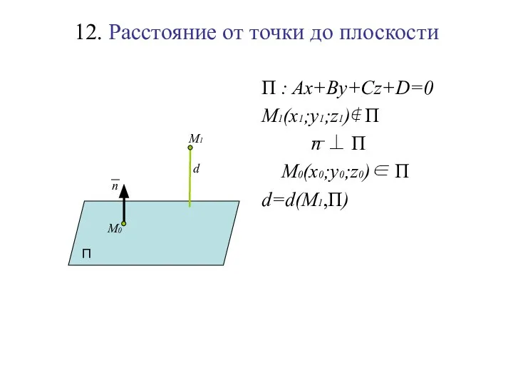 12. Расстояние от точки до плоскости П : Ax+By+Cz+D=0 M1(x1;y1;z1)∉ П