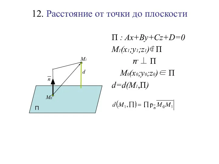 12. Расстояние от точки до плоскости П : Ax+By+Cz+D=0 M1(x1;y1;z1)∉ П