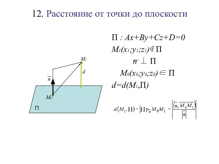 12. Расстояние от точки до плоскости П : Ax+By+Cz+D=0 M1(x1;y1;z1)∉ П