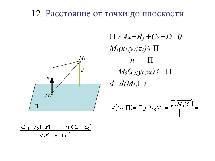 12. Расстояние от точки до плоскости П : Ax+By+Cz+D=0 M1(x1;y1;z1)∉ П