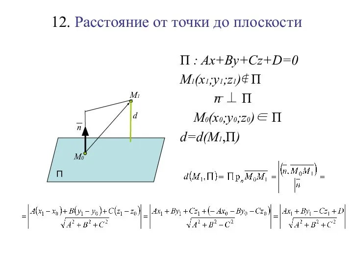 12. Расстояние от точки до плоскости П : Ax+By+Cz+D=0 M1(x1;y1;z1)∉ П