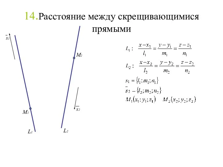 14.Расстояние между скрещивающимися прямыми M1 M2 s1 s2