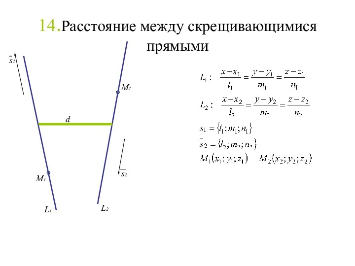 14.Расстояние между скрещивающимися прямыми M1 M2 s1 s2 d