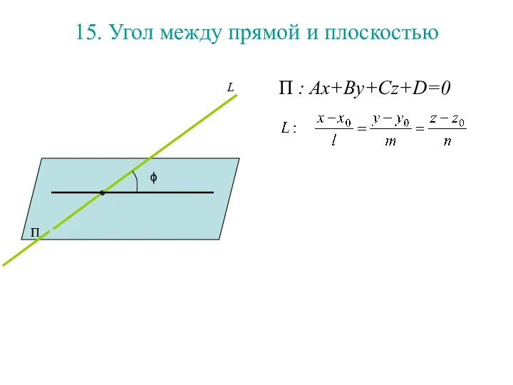 15. Угол между прямой и плоскостью П : Ax+By+Cz+D=0 П ϕ