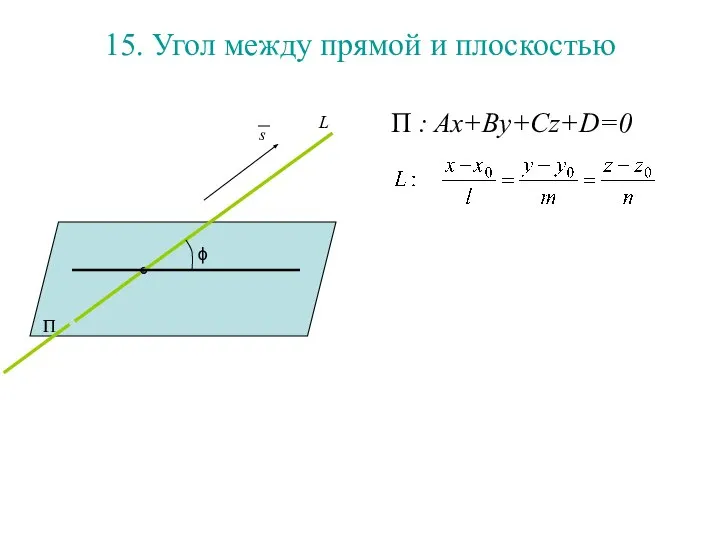 15. Угол между прямой и плоскостью П : Ax+By+Cz+D=0 П ϕ