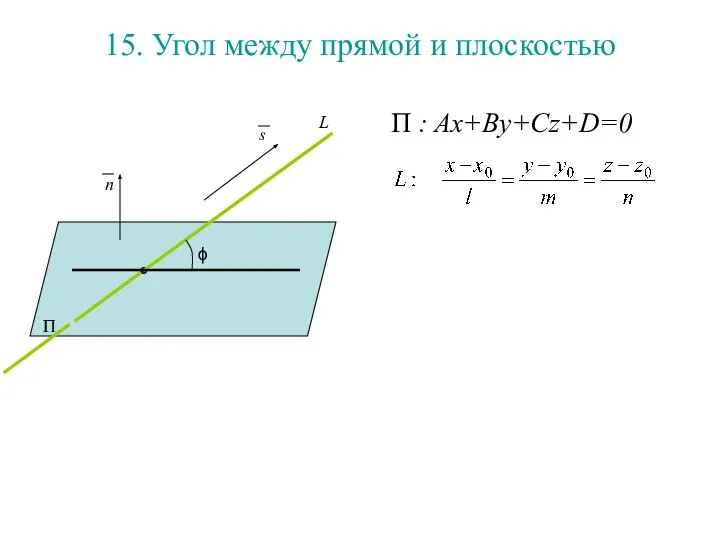 15. Угол между прямой и плоскостью П : Ax+By+Cz+D=0 П ϕ