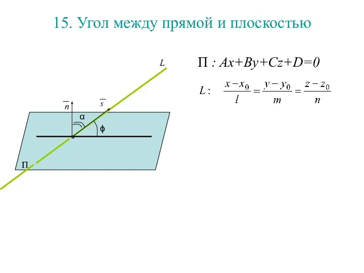 15. Угол между прямой и плоскостью П : Ax+By+Cz+D=0 П ϕ α