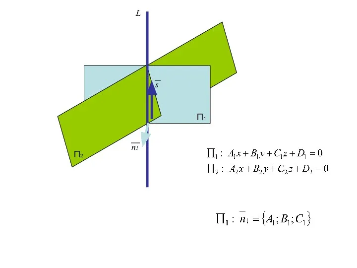 П1 П2 L n1 s