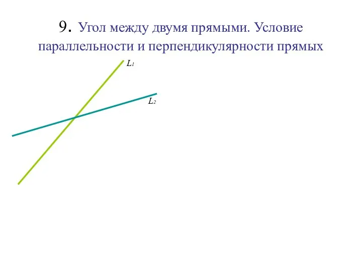 9. Угол между двумя прямыми. Условие параллельности и перпендикулярности прямых L1 L2