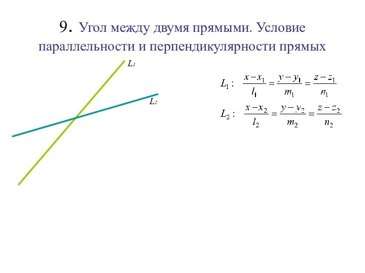 9. Угол между двумя прямыми. Условие параллельности и перпендикулярности прямых L1 L2