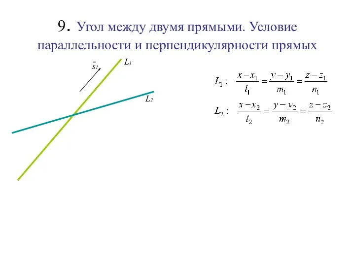 9. Угол между двумя прямыми. Условие параллельности и перпендикулярности прямых L1 L2