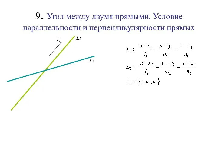 9. Угол между двумя прямыми. Условие параллельности и перпендикулярности прямых L1 L2