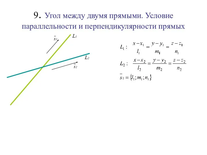 9. Угол между двумя прямыми. Условие параллельности и перпендикулярности прямых L1 L2