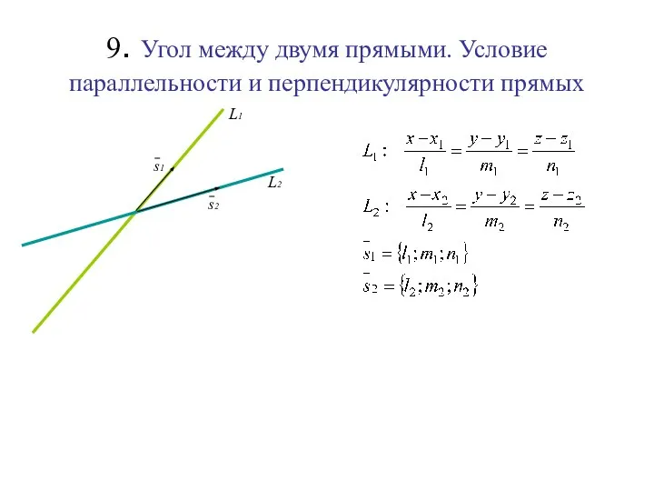 9. Угол между двумя прямыми. Условие параллельности и перпендикулярности прямых L1 L2