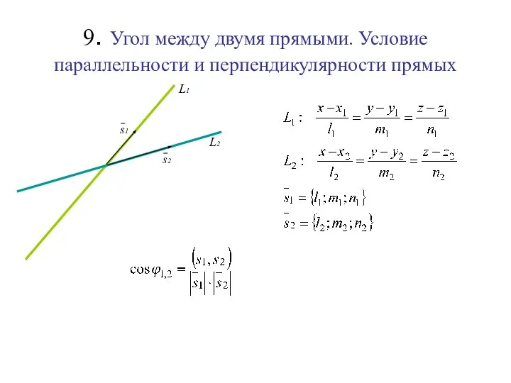 9. Угол между двумя прямыми. Условие параллельности и перпендикулярности прямых L1 L2