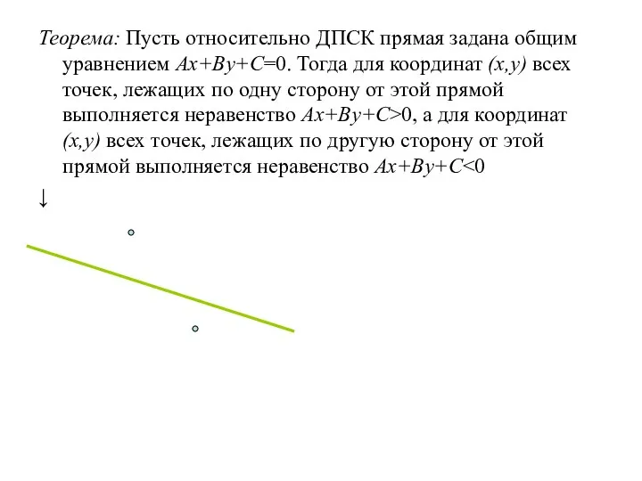 Теорема: Пусть относительно ДПСК прямая задана общим уравнением Ax+By+C=0. Тогда для