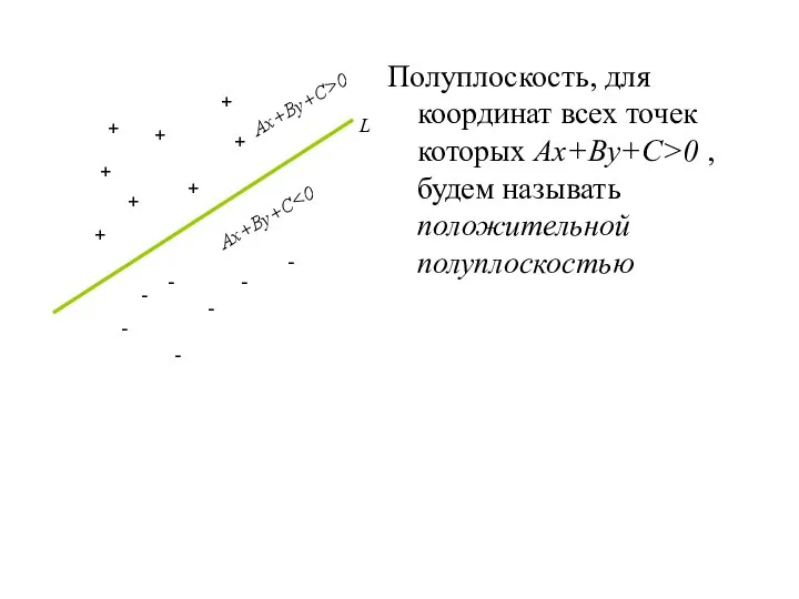 Полуплоскость, для координат всех точек которых Ax+By+C>0 , будем называть положительной