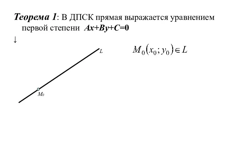 Теорема 1: В ДПСК прямая выражается уравнением первой степени Ax+By+C=0 ↓ L M0