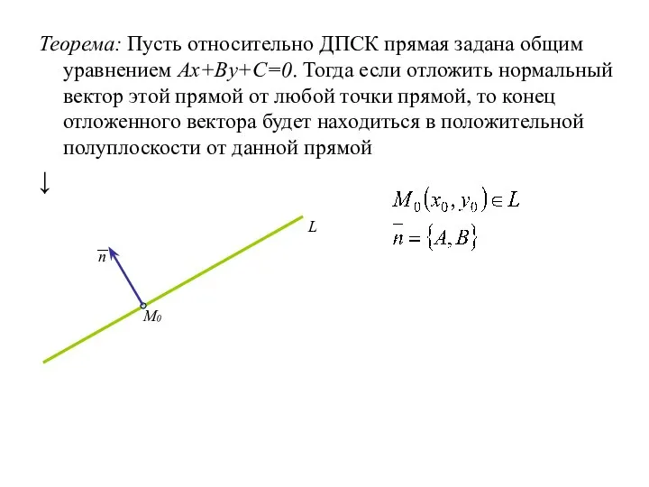 Теорема: Пусть относительно ДПСК прямая задана общим уравнением Ax+By+C=0. Тогда если