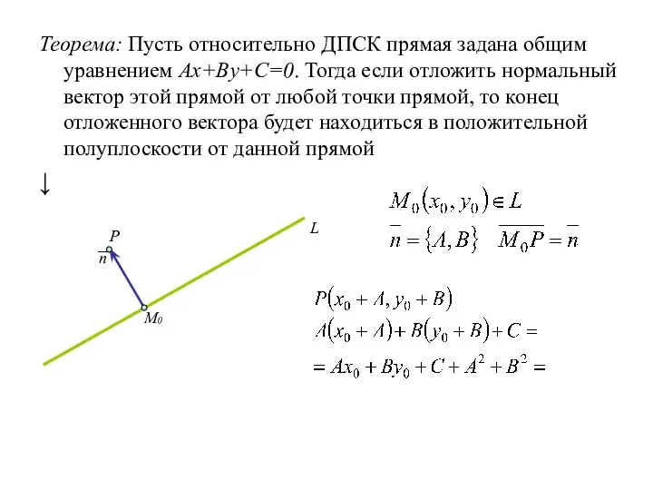 Теорема: Пусть относительно ДПСК прямая задана общим уравнением Ax+By+C=0. Тогда если