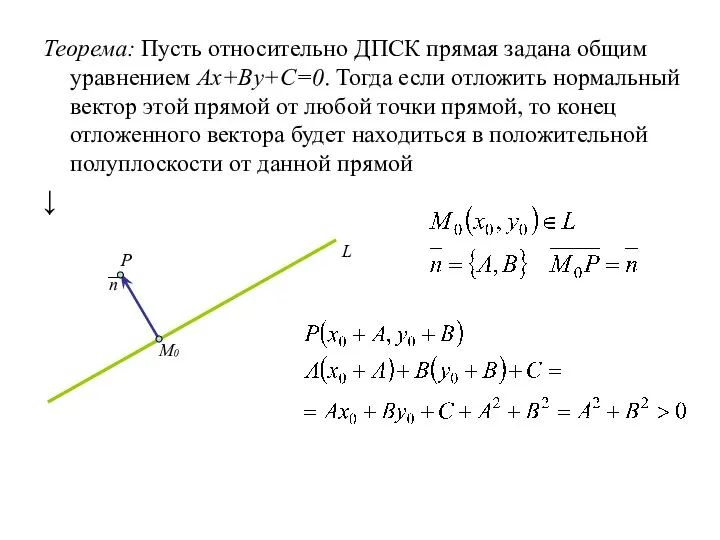 Теорема: Пусть относительно ДПСК прямая задана общим уравнением Ax+By+C=0. Тогда если