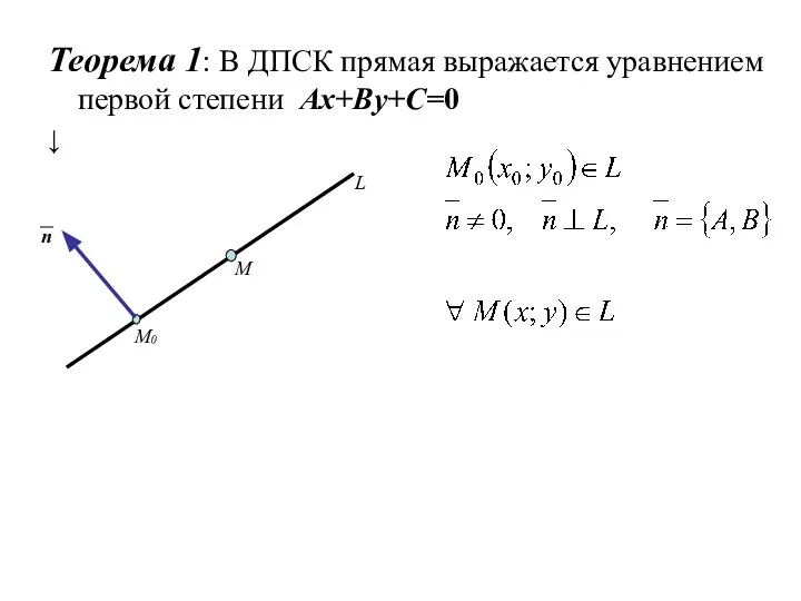 Теорема 1: В ДПСК прямая выражается уравнением первой степени Ax+By+C=0 ↓ L M0 n M