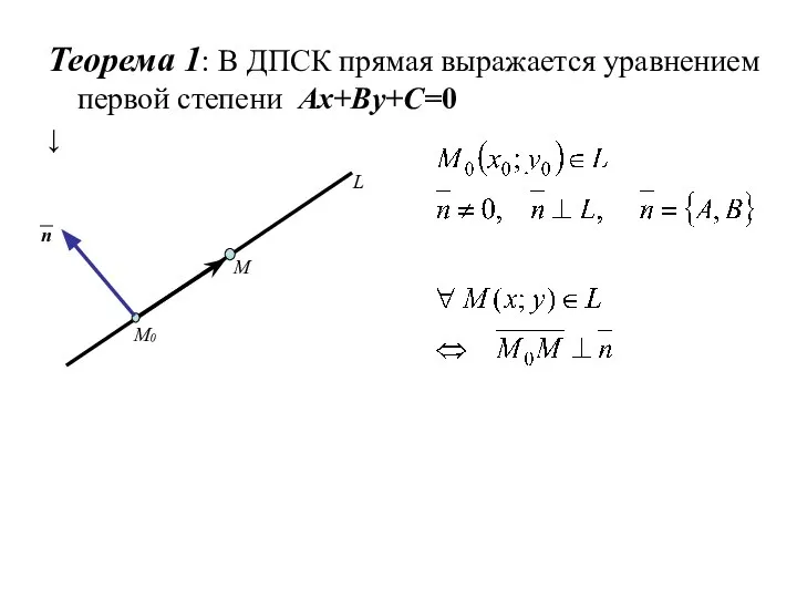 Теорема 1: В ДПСК прямая выражается уравнением первой степени Ax+By+C=0 ↓ L M0 n M