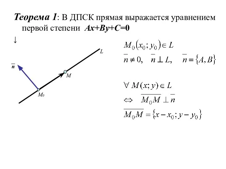 Теорема 1: В ДПСК прямая выражается уравнением первой степени Ax+By+C=0 ↓ L M0 n M