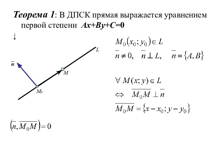 Теорема 1: В ДПСК прямая выражается уравнением первой степени Ax+By+C=0 ↓ L M0 n M