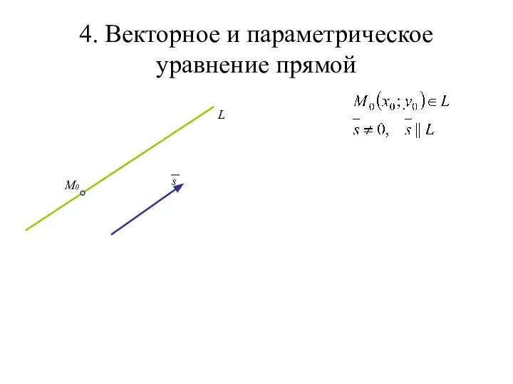 4. Векторное и параметрическое уравнение прямой L M0 s