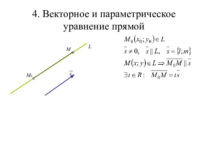 4. Векторное и параметрическое уравнение прямой L M0 s M