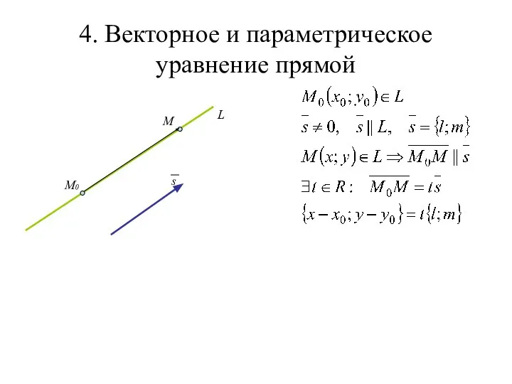 4. Векторное и параметрическое уравнение прямой L M0 s M