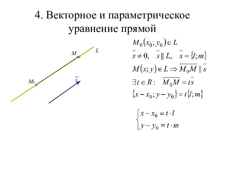 4. Векторное и параметрическое уравнение прямой L M0 s M