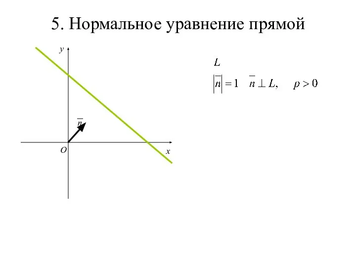 5. Нормальное уравнение прямой x y O n