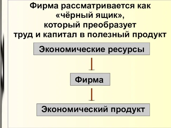 Фирма рассматривается как «чёрный ящик», который преобразует труд и капитал в