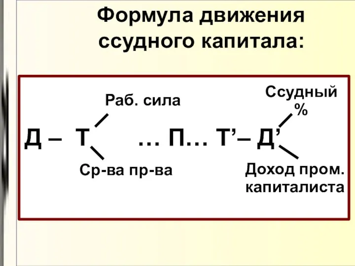 Д – Т … П… Т’– Д’ Формула движения ссудного капитала: