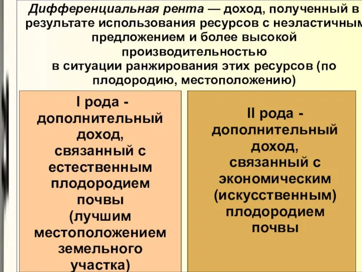 Дифференциальная рента — доход, полученный в результате использования ресурсов с неэластичным